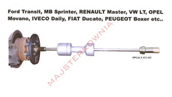 Ściągacz do piast kół Muller Werkzeug