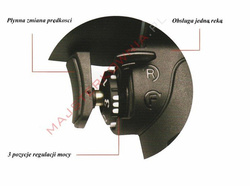 Klucz udarowy 3/4" 2600Nm Muller Werkzeug