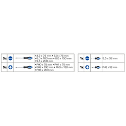 Zestaw wkrętaków z osłoną 12 szt. płaskich PH Philips