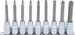 Zestaw nasadek 1/2" profil Torx z otworem 9 szt.