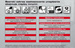 Wideoskop/Videoskop 8,5mm PROMOCJA KS Tools